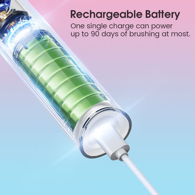 comprar Cepillo de dientes sónico eléctrico para parejas, adultos y niños, portátil, impermeable, al por mayor online manufacture