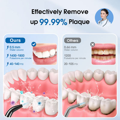 Buy 5 Modes Rechargeable Electric Water Flosser For Home Travel Teeth Care FCC Certified online manufacture